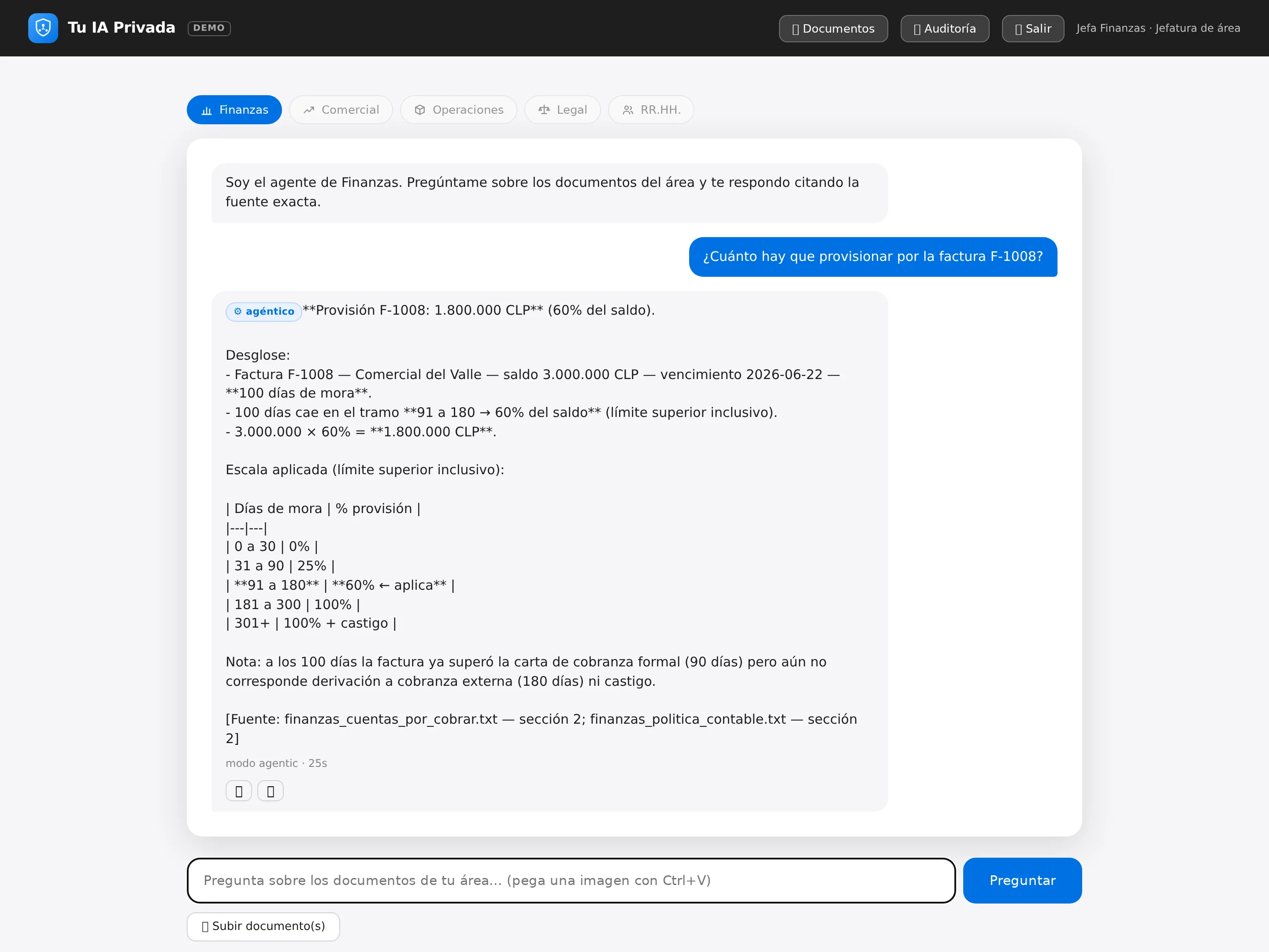 Consulta con la fuente citada a la vista